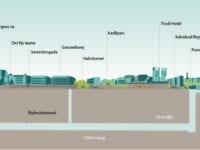 Den 1,3 kilometer lange Kalvebod Brygge Skybrudstunnel skal løbe ca. 17 meter under jorden og have udløb i Københavns Havn.